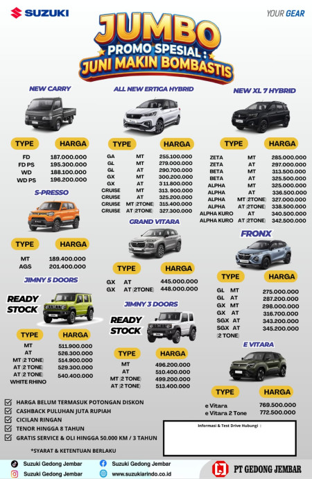 Ready Stock Suzuki Fronx Harga Suzuki Fronx Pekalongan Batang Pemalang Tegal Brebes dan Slawi