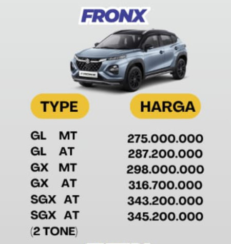 Ready Stock Suzuki Fronx Harga Suzuki Fronx Pekalongan Batang Pemalang Tegal Brebes dan Slawi