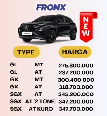 Ready Stock Suzuki Fronx Harga Suzuki Fronx Pekalongan Batang Pemalang Tegal Brebes dan Slawi