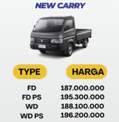 Harga Suzuki Carry Pick Up websed Pekalongan Batang Pemalang dan Tegal 